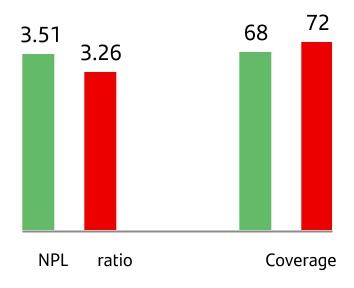 chart-44cf14a9d6e54a6b.jpg