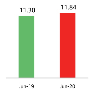 chart-4ac68caada464f25.jpg