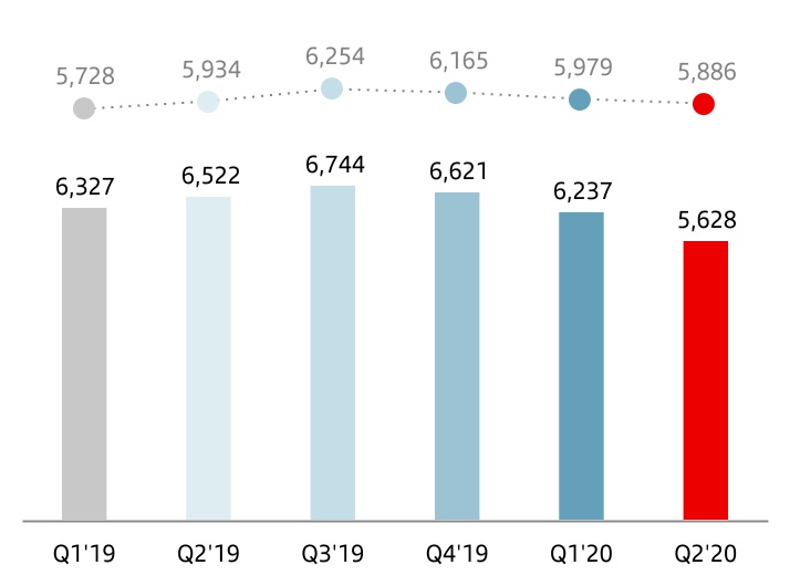 chart-5edd1c394c7c4d0d.jpg