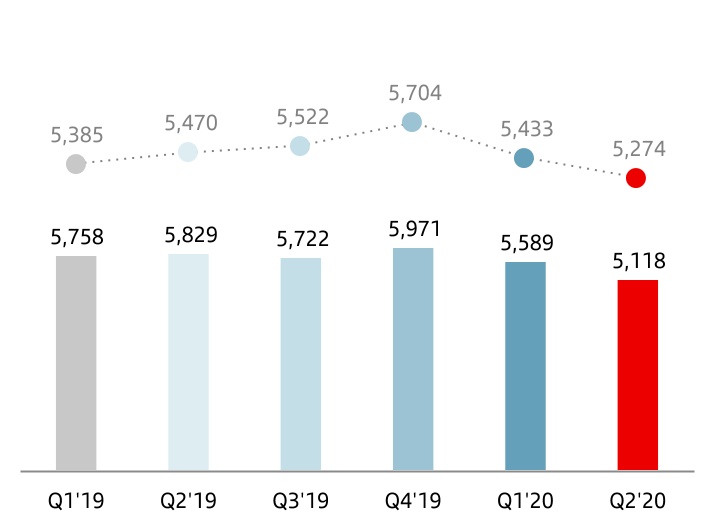 chart-6284ed9350474f1b.jpg