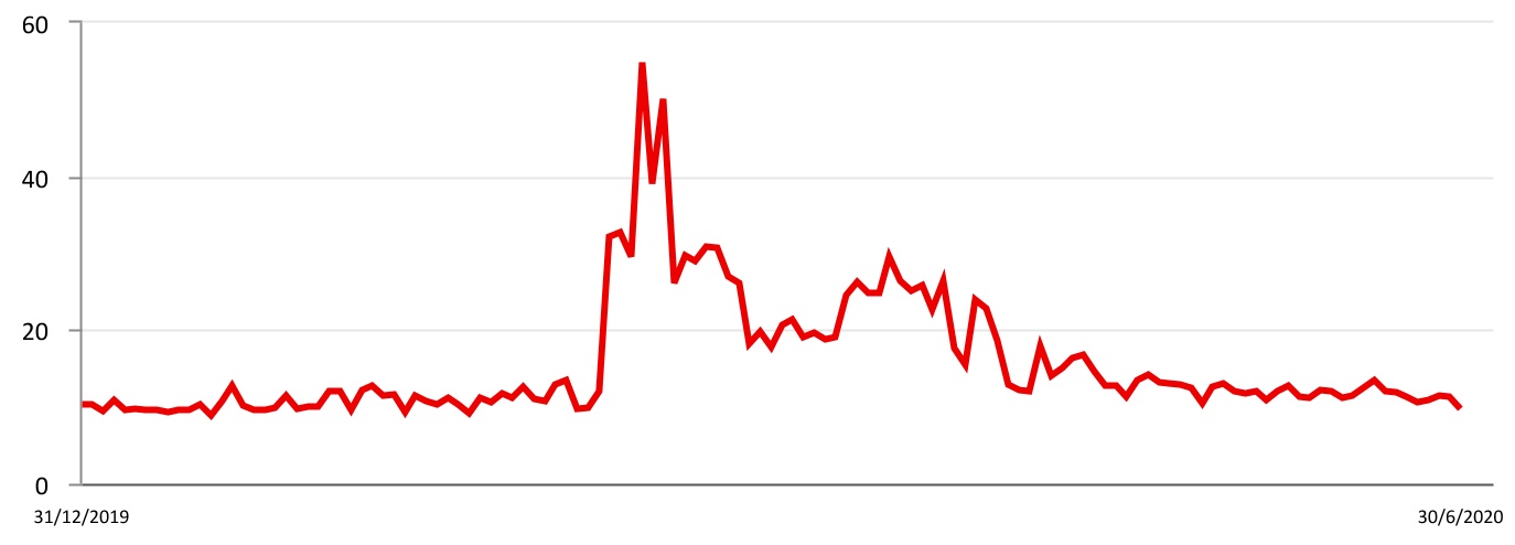 chart-8aeb4514a03044e6.jpg