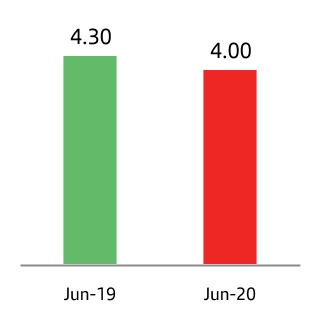 chart-9ddcd69e491f41e3.jpg