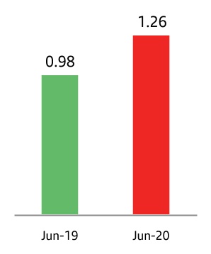 chart-bc044d8f74b9461f.jpg