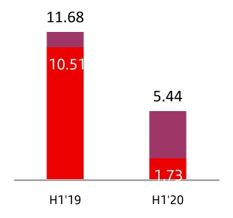 chart-cca92c28877f48af.jpg