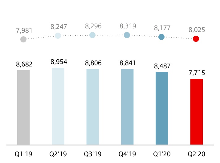 chart-f704689114b141a2.jpg