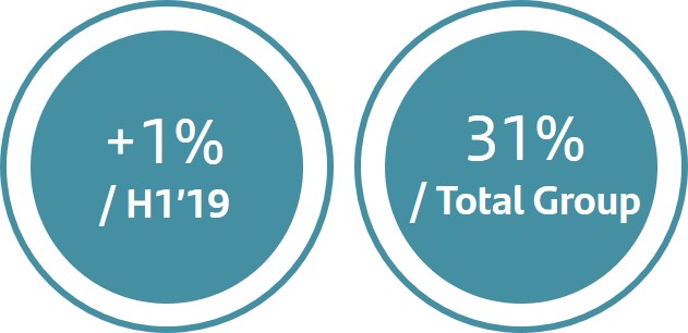 wmfeeincome1.jpg