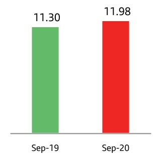 chart-071d9f4a8e0e4e72.jpg