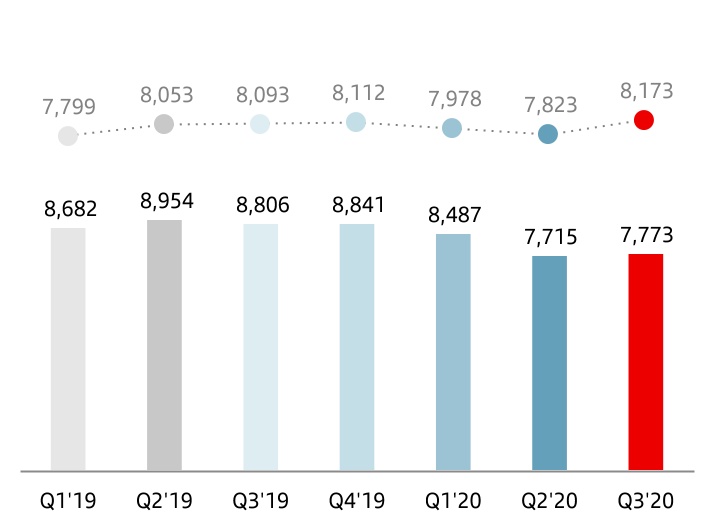 chart-49472d0fc96f4408.jpg