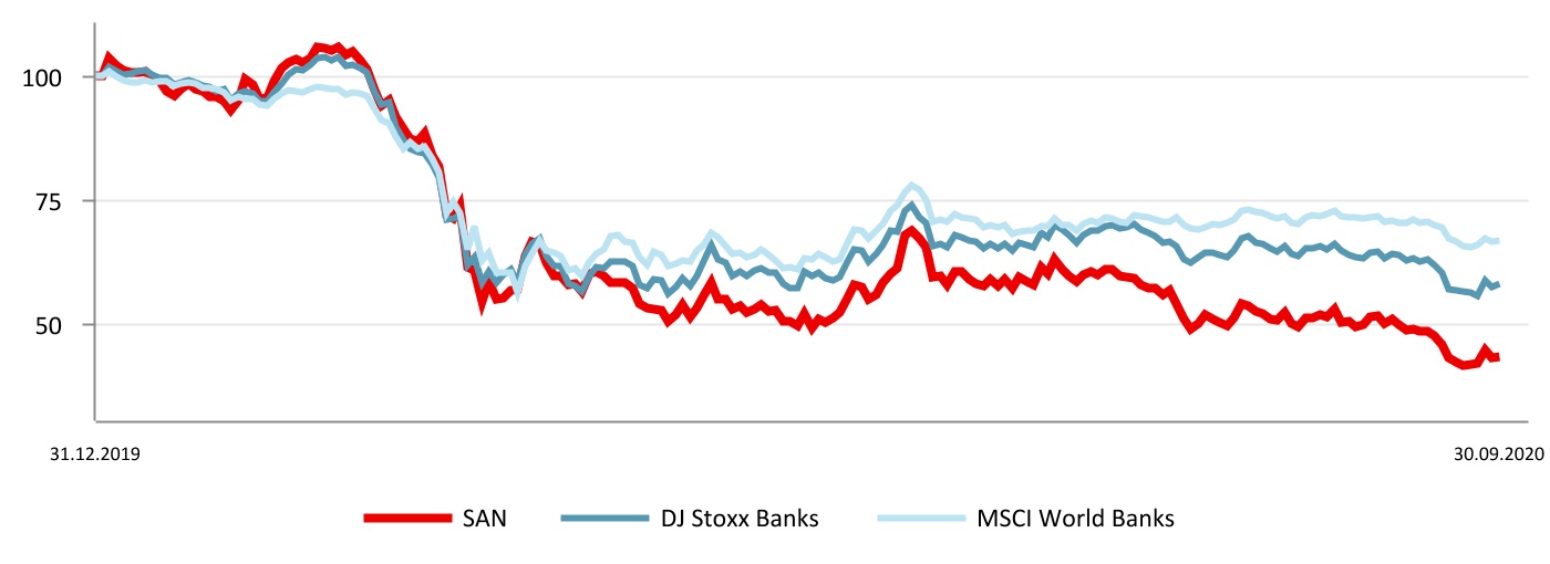 chart-581dc547aa27496e.jpg