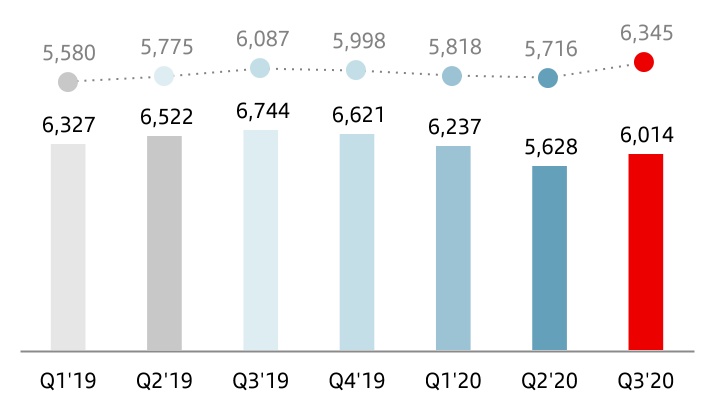 chart-a016abe14986419a.jpg