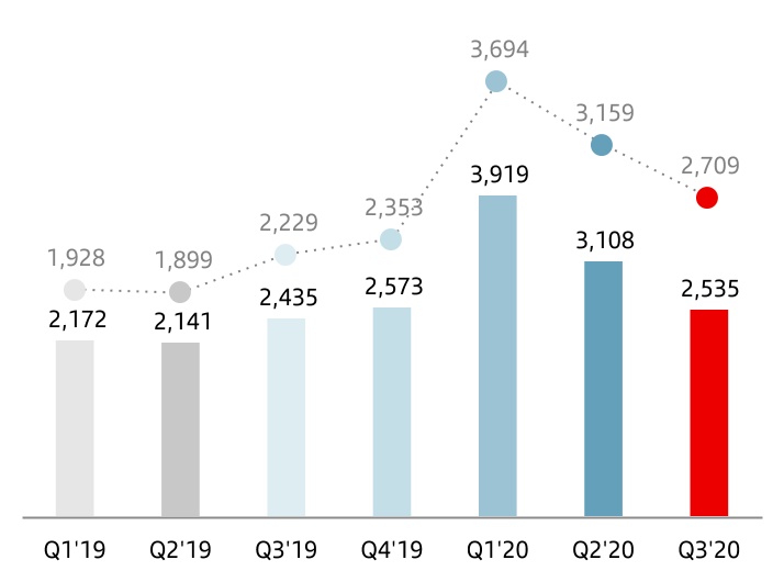 chart-a04f6a2e2cc24b1e.jpg