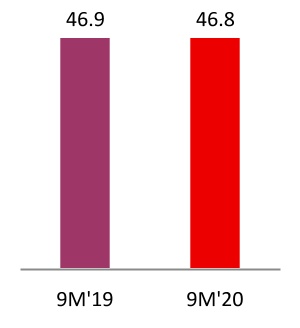 chart-e466ed5e40c24f21.jpg