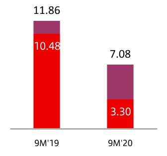 chart-ebcf6d4520b5448d.jpg