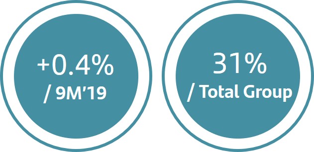 wmfeeincome1.jpg