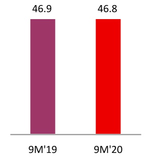 chart-e466ed5e40c24f218b61.jpg