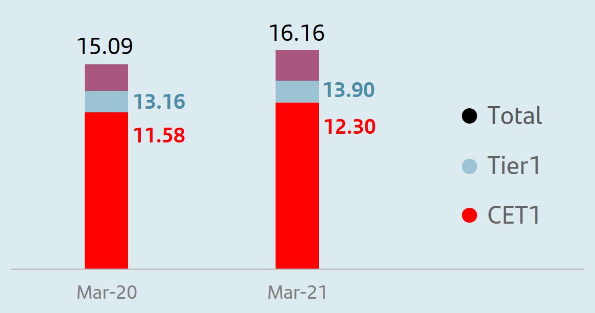 cet1graficoeng1a.jpg