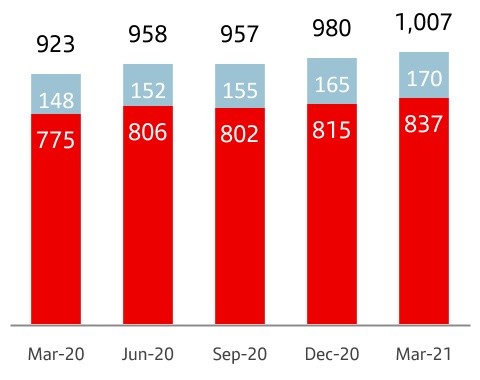 chart-075ab12962e64e0fb2c1a.jpg