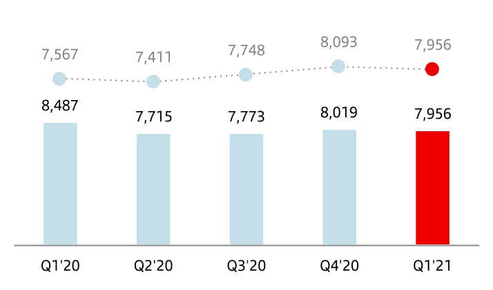 chart-3b2006c738674812a6f1a.jpg