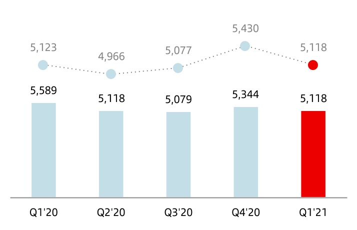 chart-9b510da5d10f4968b7f1a.jpg