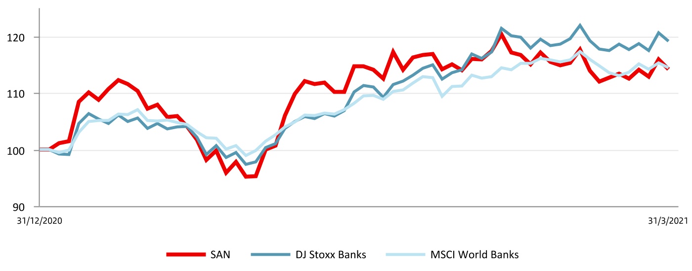 chart-ba42c04e95b643f49e71a.jpg