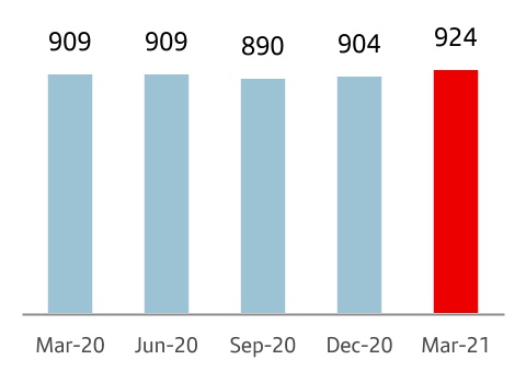 chart-be6c0fbe01d74b5b8fe1a.jpg