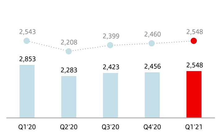 chart-c1640b0d7e1c4f73a371a.jpg