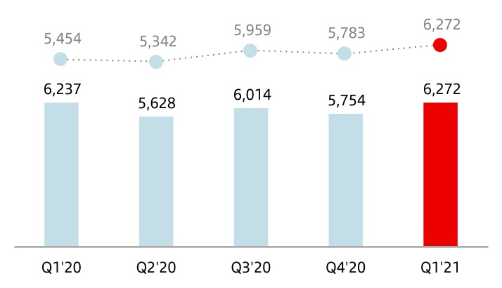 chart-c81f6f52bb4c4262aa71a.jpg