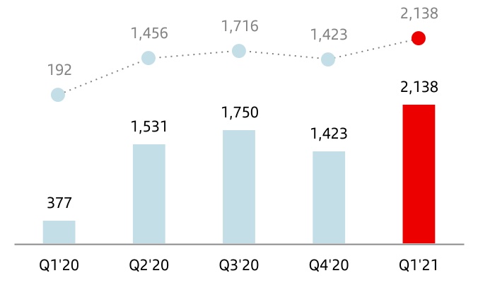 chart-ca52419f58e246ac8351a.jpg