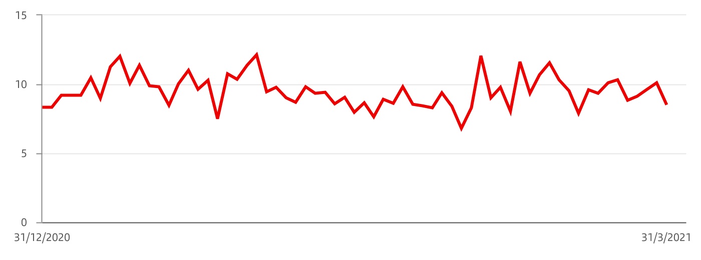 chart-cb50699cbed54a8793e1a.jpg