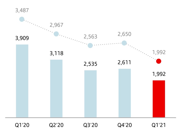 chart-d1ca7f1d464045d68e31a.jpg