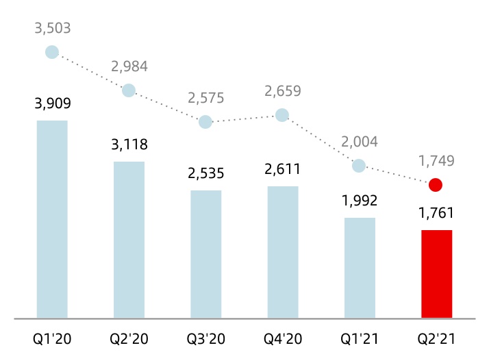 chart-88bd1367b40c4fa8a8e.jpg