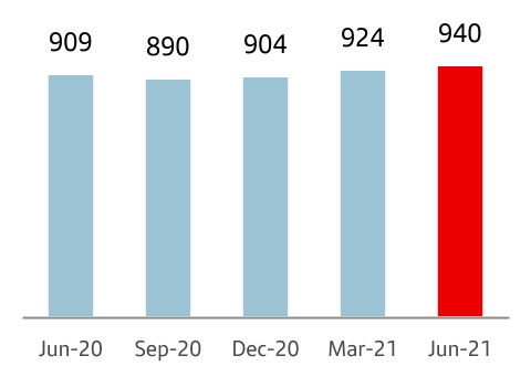 chart-a8ef701375b64323b86.jpg