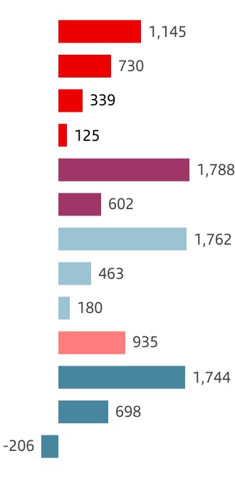 chart-70a05ed3560e4c1da33a.jpg