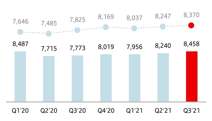 chart-4cfca706d51b4a89af3.jpg