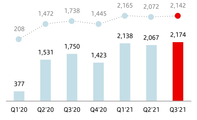 chart-6d94c364bb744b1a837.jpg