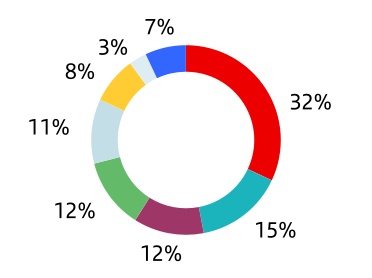 chart-730898e74ea04dcd988.jpg