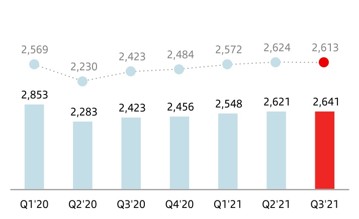 chart-cbf26490ab1b4720a78.jpg