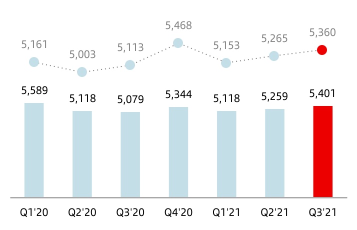 chart-ccb4a8c0771d41f4b4e.jpg