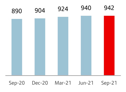 chart-d9199808380a4e96bdd.jpg