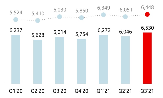 chart-dc6934e4e64940eca2c.jpg