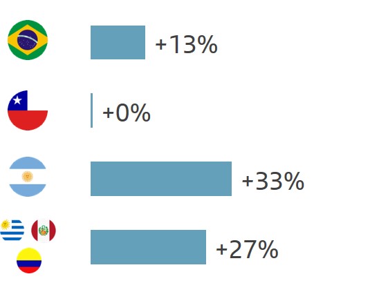 creditossudamericaeng.jpg