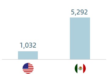 norteamerica-digitaleseng.jpg