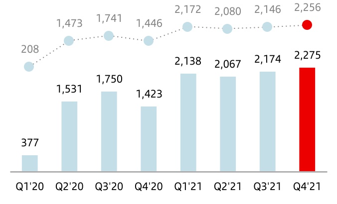 chart-27a99f24c59b478688ba.jpg