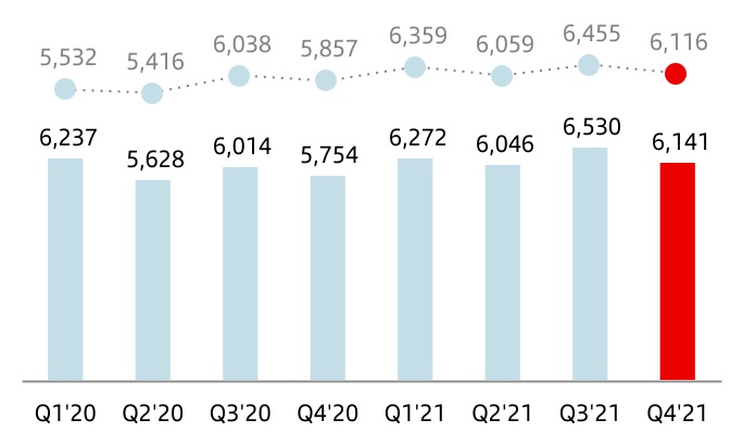 chart-37f4192597624610916a.jpg