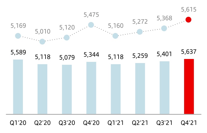 chart-41425a9f9b0d4fb7a36a.jpg