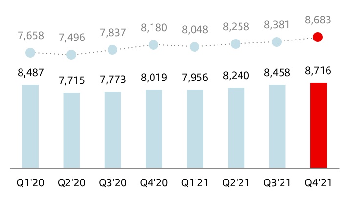 chart-4285af2f7f9841798dfa.jpg