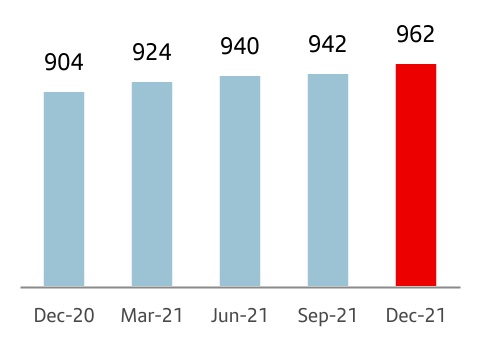 chart-4ca9d095ad0e4d89a9da.jpg