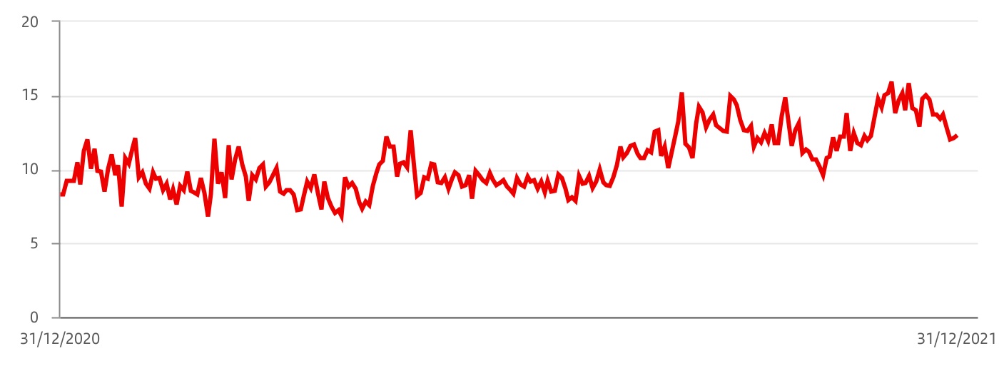 chart-67d62cbd730c4972b8ca.jpg