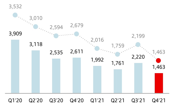 chart-7bee56f6d02c4fb58e9a.jpg