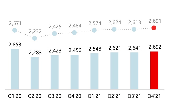 chart-b95c71a5875e490d971a.jpg